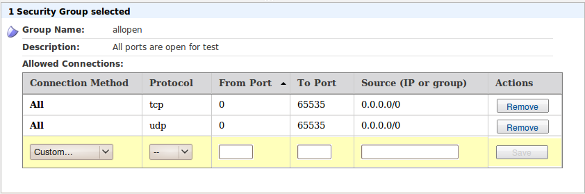 Open all ports