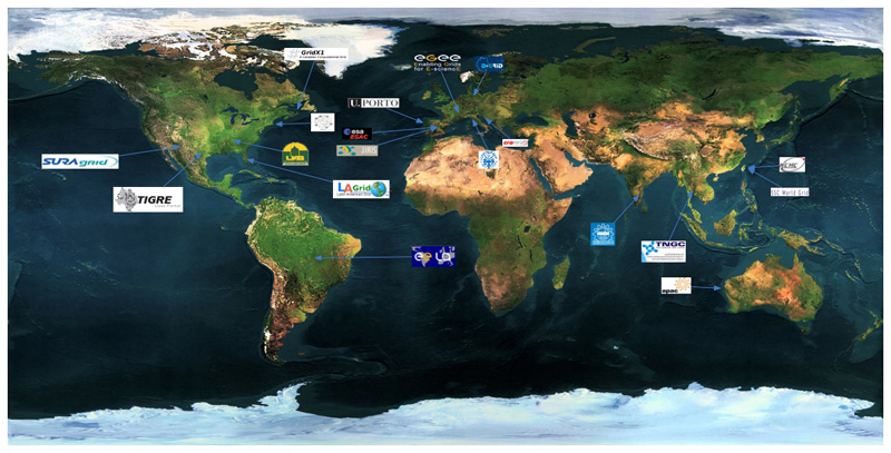  Infrastructures using GridWay around the world 